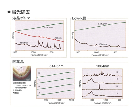 ԊO}葕u(MARS-IR)